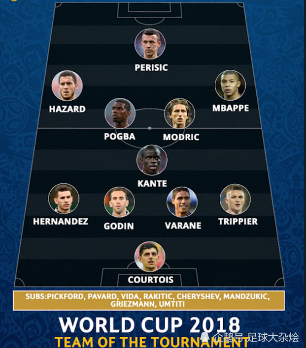 克罗地亚翻盘德国，凯恩统治全场